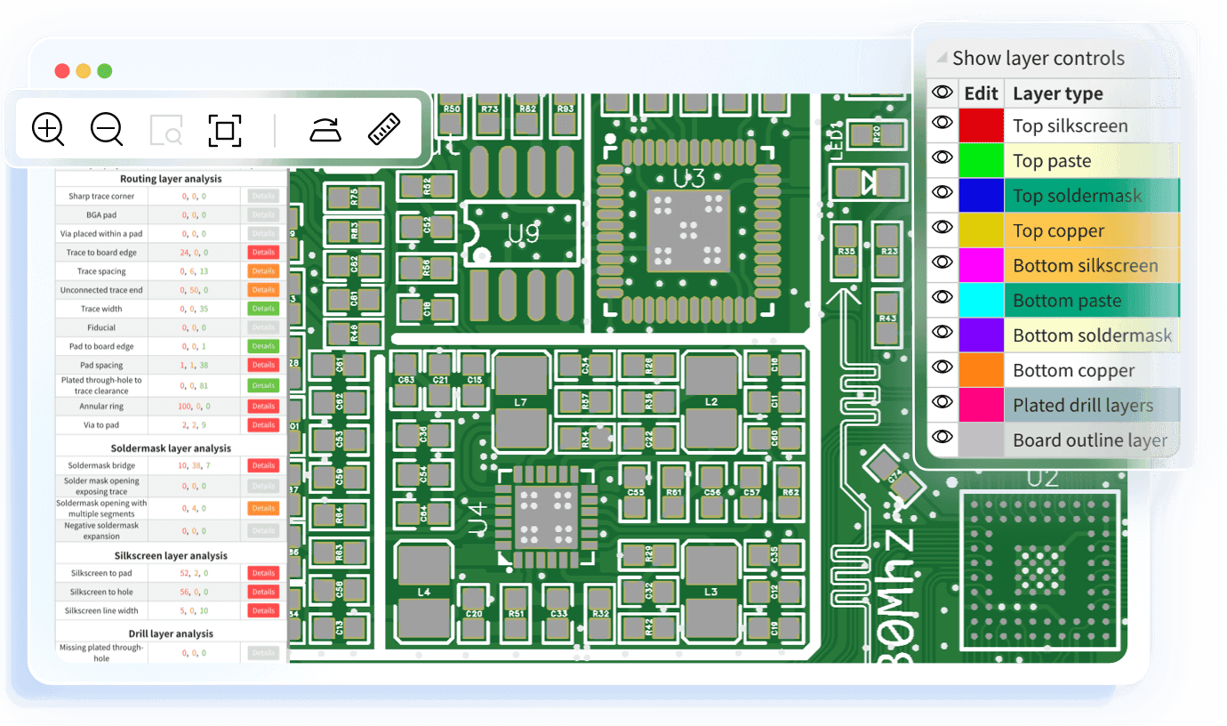 WebView
